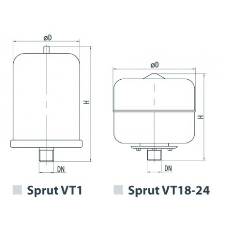 Расширительный бак Sprut VT 5 222118