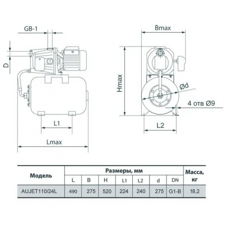 Насосная станция Rudes AUJET 110/24L 4820224010717