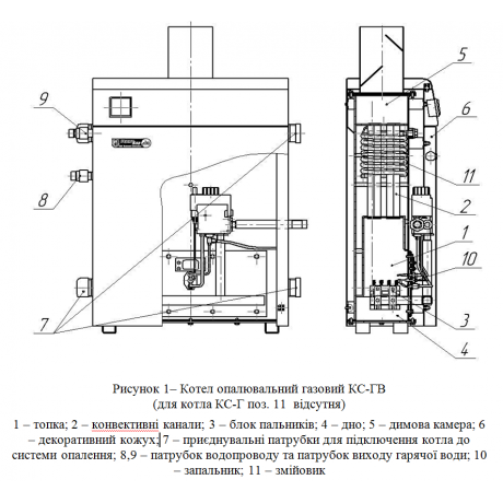 Газовый котел ТермоБар КС-ГВ-10 Дs
