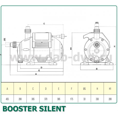 Насос DAB BOOSTER SILENT 3 M (official, 60122696)