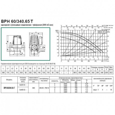 Насос циркуляционный промышленный DAB BPH 60/340.65 T (official, 505944622)