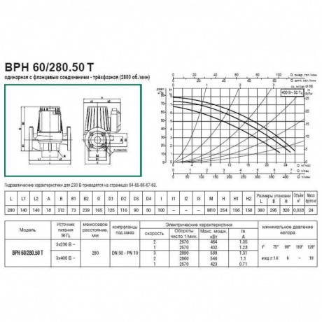 Насос циркуляционный промышленный DAB BPH 60/280.50 T (official, 505924622)