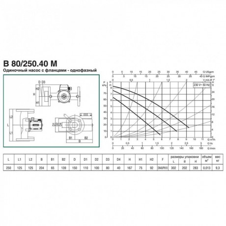 Насос циркуляционный бытовой DAB B 80/250.40 M (official, 505816041)